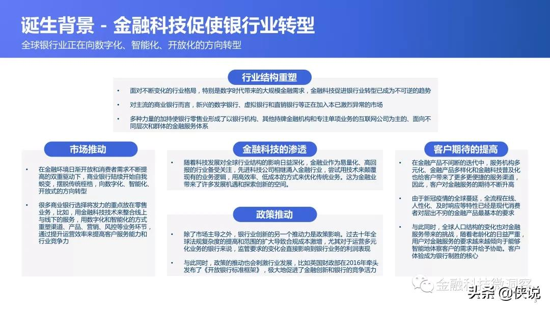 2021全球数字银行巡礼:中国香港篇