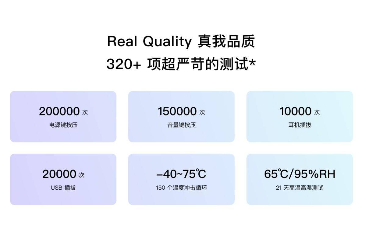 首款百元5G手机不是全部，普及5G才是realme V3使命