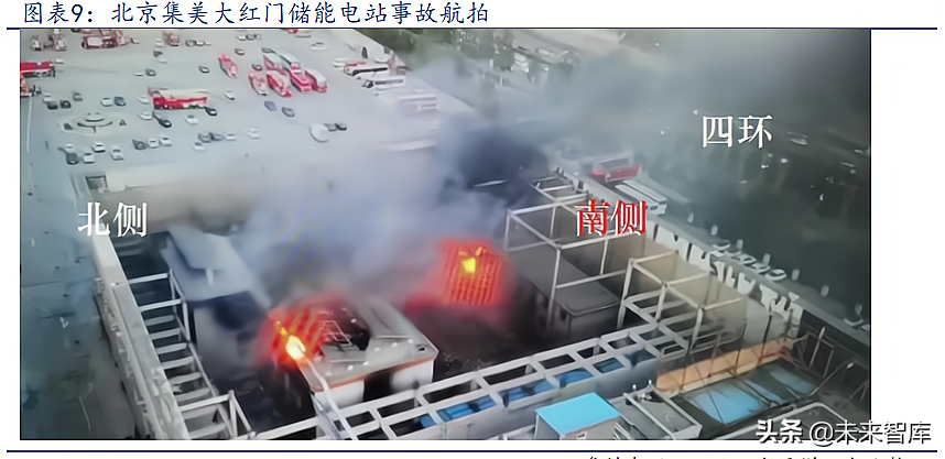 有色金属钒行业研究：天生为储能，出手不平钒