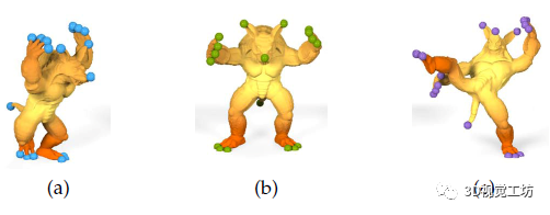 基于局部表面特征在杂乱场景中的三维物体识别