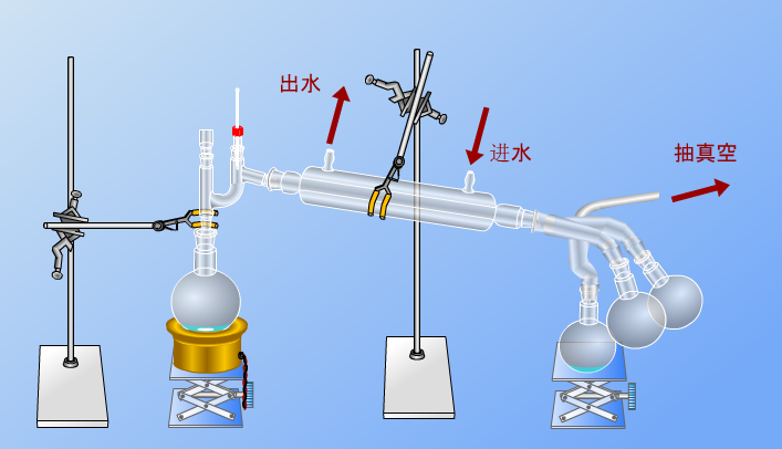 北京欧倍尔有机化学实验室-安息香的合成虚拟仿真软件