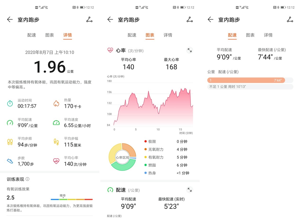 轻轻松松hold住你的“斜线日常生活”，华为手环B6一周感受汇报公布