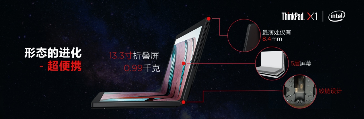 历时四年ThinkPad让折叠屏+5G 概念本量产