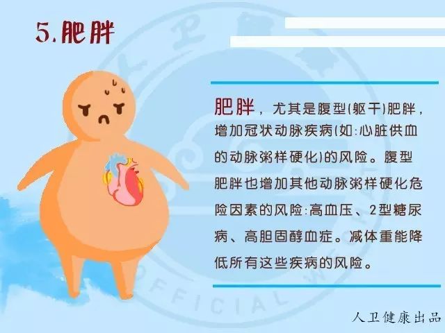 科普：动脉硬化就像水管生了锈