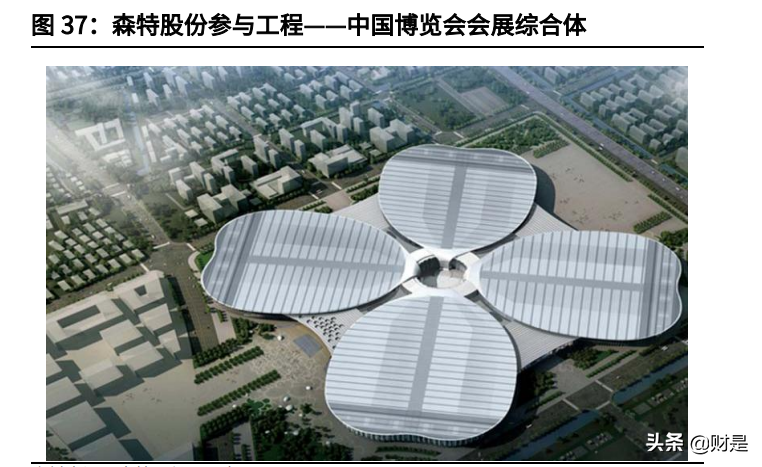 建筑光伏产业专题研究：从BAPV到BIPV，分布式风口已至