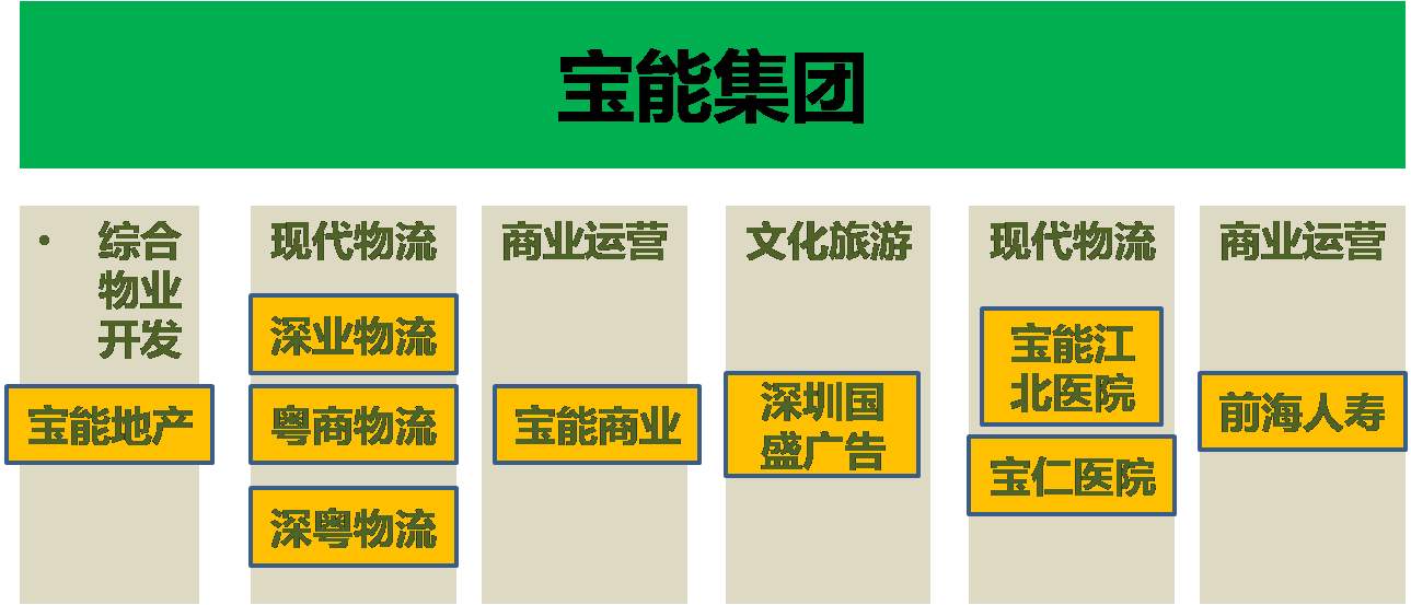 打不死的小强！时隔5年再推新车，前卫外观获好