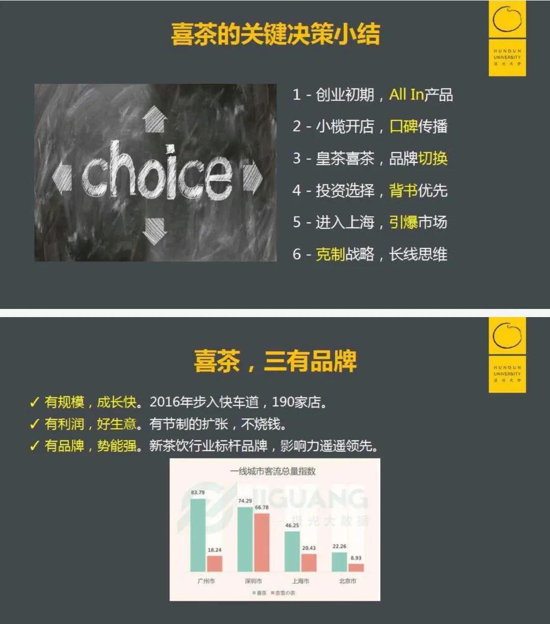 一套百页的价值营销精华文档