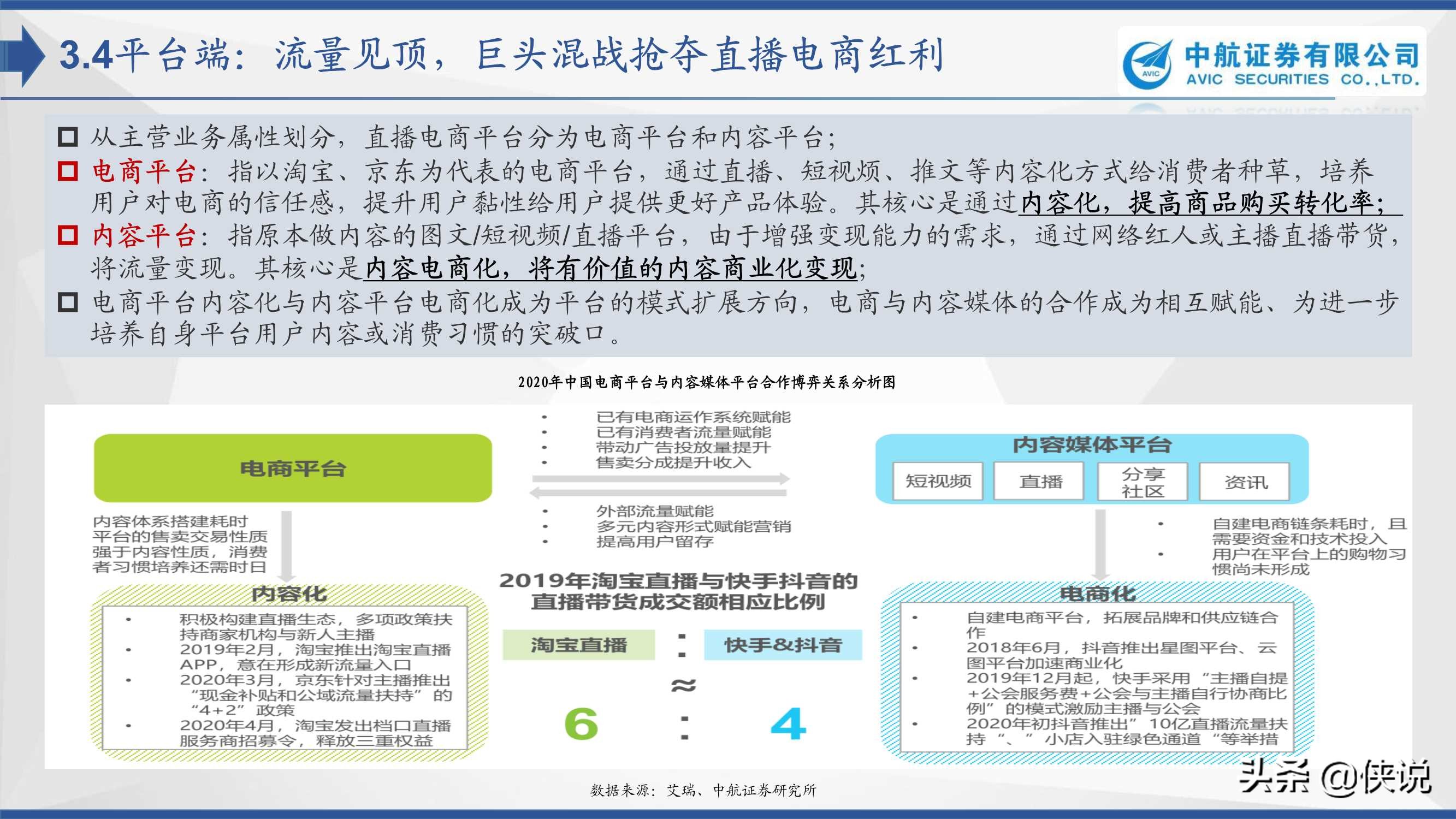 直播电商：浪潮之下浮与沉（中航证券）