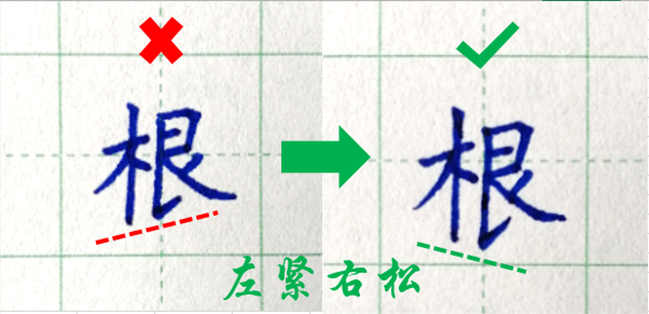 为什么写字难看？不懂结构规律，再努力也白费！