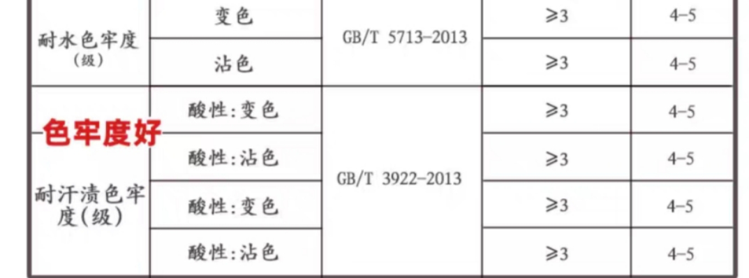 纳米技术加持，国产“网红T恤”击败优衣库，“