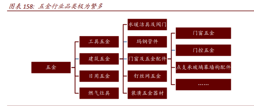 数字经济117页深度报告：智能制造