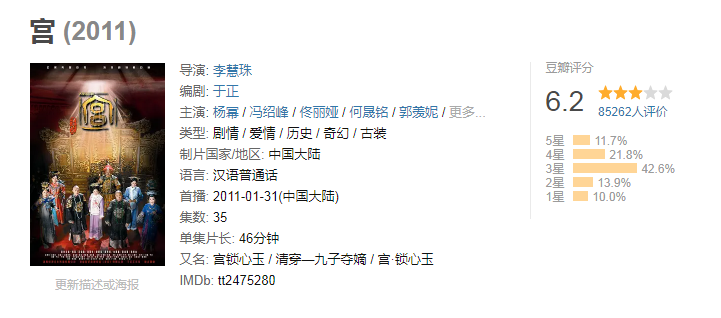 古裝劇穿越電視劇大全,穿越的電視劇都有哪些(圖38)