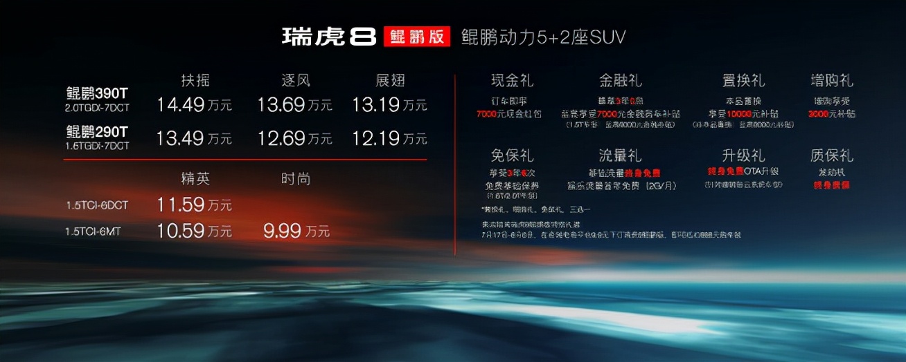 10万SUV市场杀手级爆款来袭 瑞虎7 PLUS售8.69万-12.39万正式上市