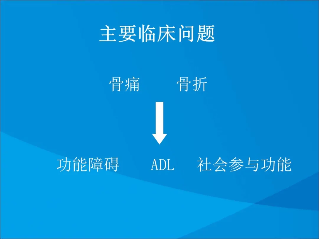 健康科普大赛获奖作品展示②|骨质疏松症的康复治疗