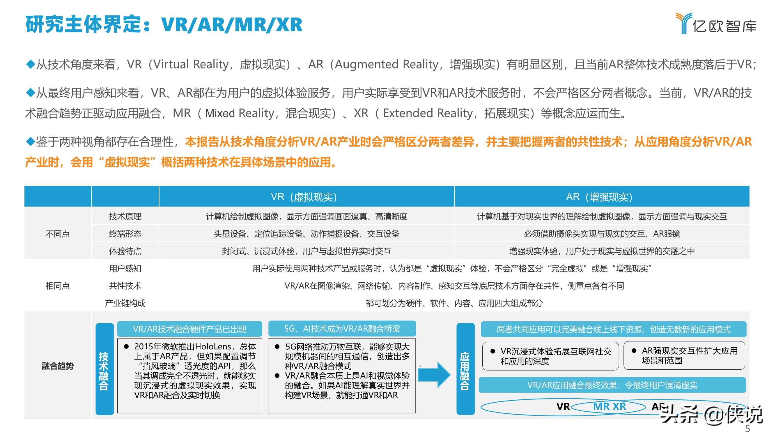 2021中国VRAR产业研究报告及中国创新50企业榜单（上）