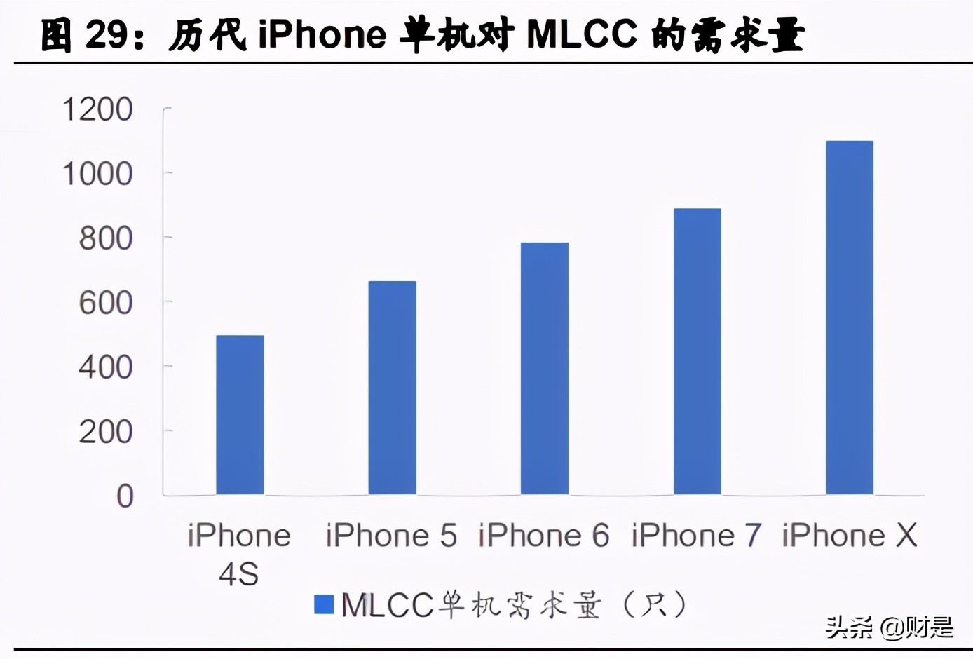 电子陶瓷龙头三环集团深度研究
