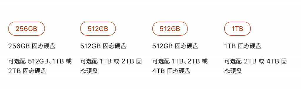 苹果发布新 13 英尺 MacBook Pro：起止储存翻番，剪刀键盘重归