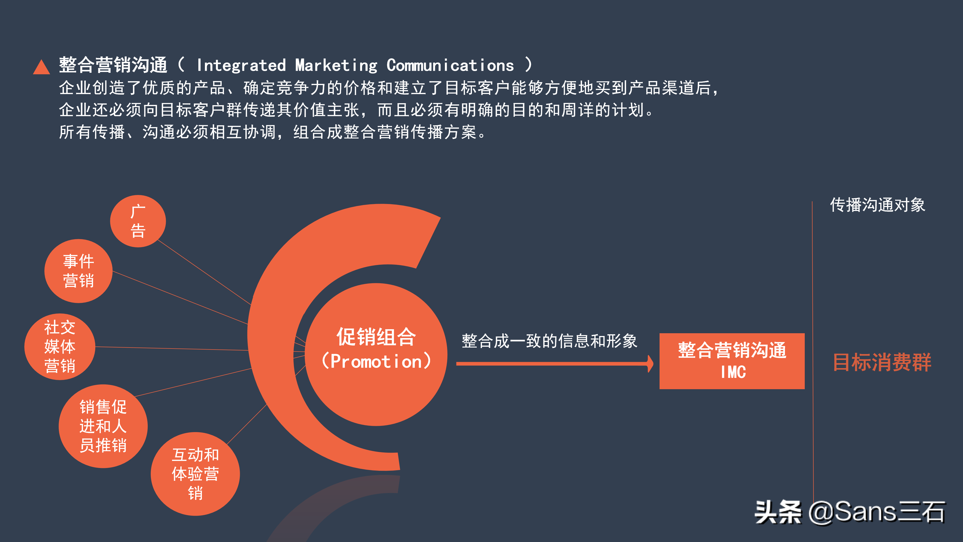 整合营销传播案例英特尔整合营销传播经典案例