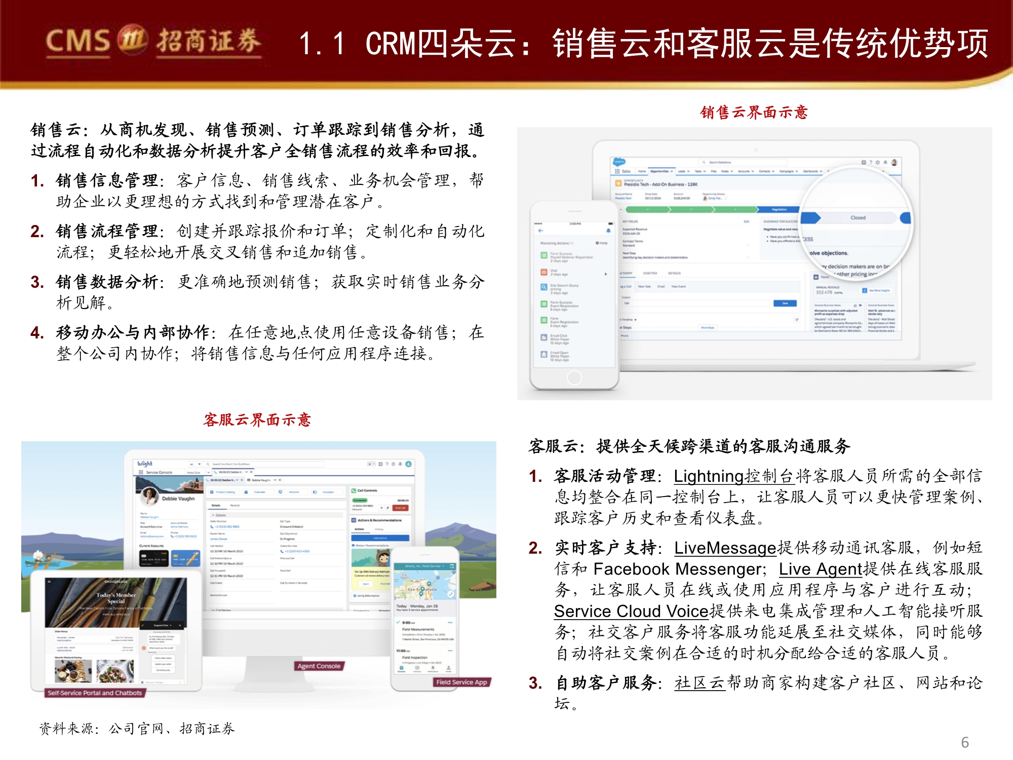 管理软件产业专题研究报告：Salesforce的企服称霸之路