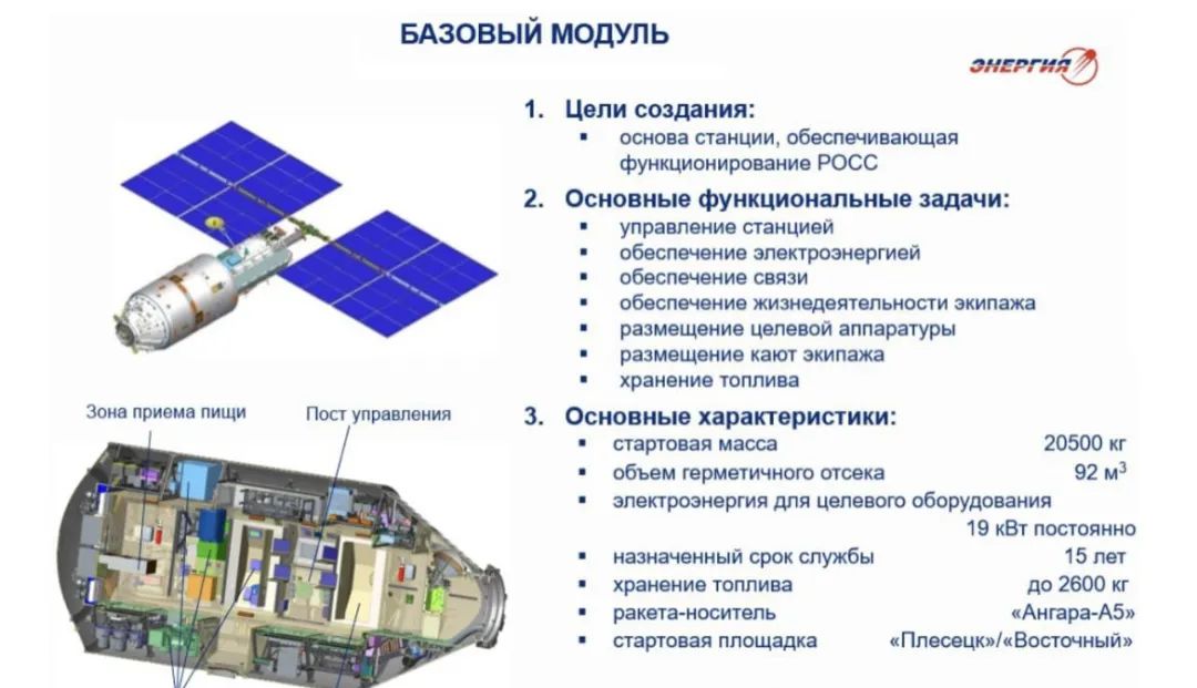 �й��ռ�վ���Ĳ�˳�����죬������Ĳ�ȴΪ���ڵ���ſ��20���ꣿ