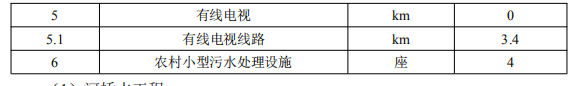 惠州征收有大动作！地点在金山新城，征收土地337万㎡