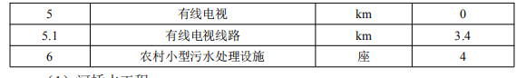 惠州征收有大动作！地点在金山新城，征收土地337万㎡