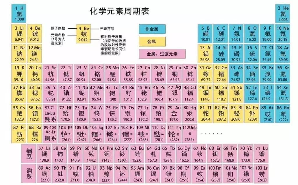 「量子力學」的本質，一篇文章讓您輕鬆讀懂什麽是「量子力學」