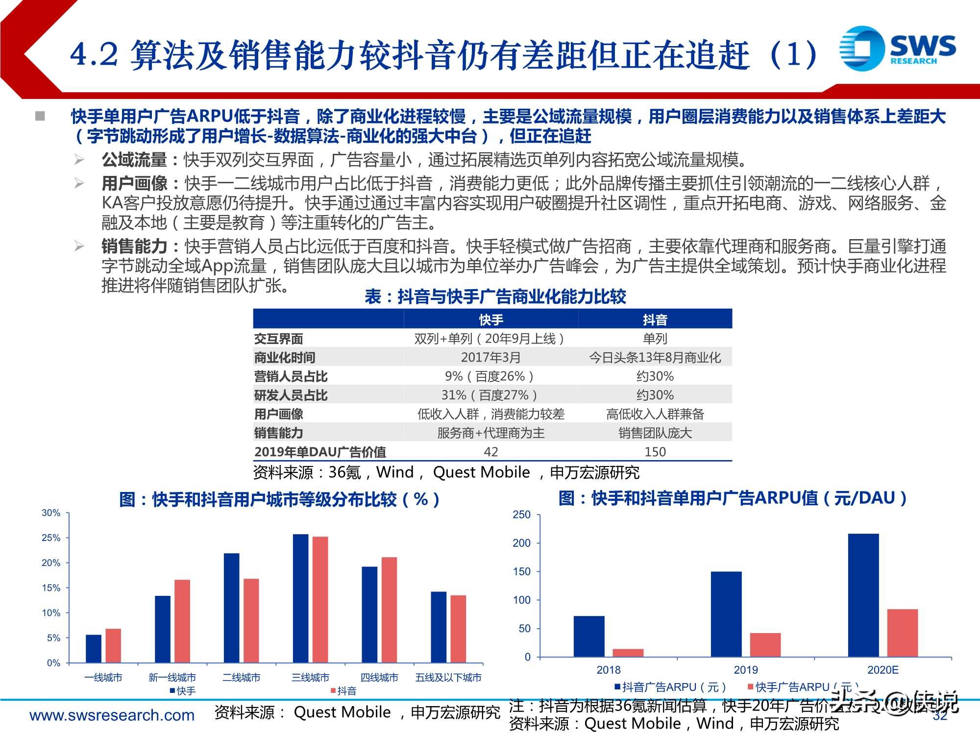 短视频行业深度：快手科技，私域筑垒，公域进军