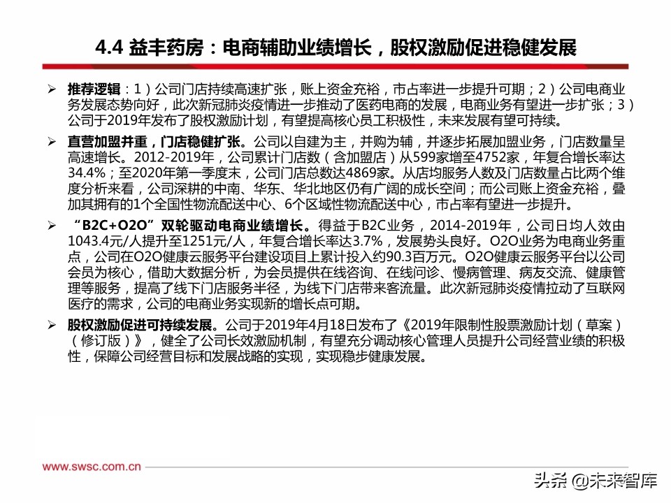 药店行业100页深度解析：集中度提升、处方外流促进强者恒强