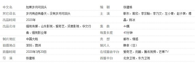 三观碎了一地的《如果岁月可回头》，你最讨厌