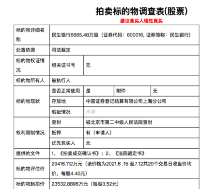 民生银行亿元罚单背后：31项违规，理财业务成重灾区