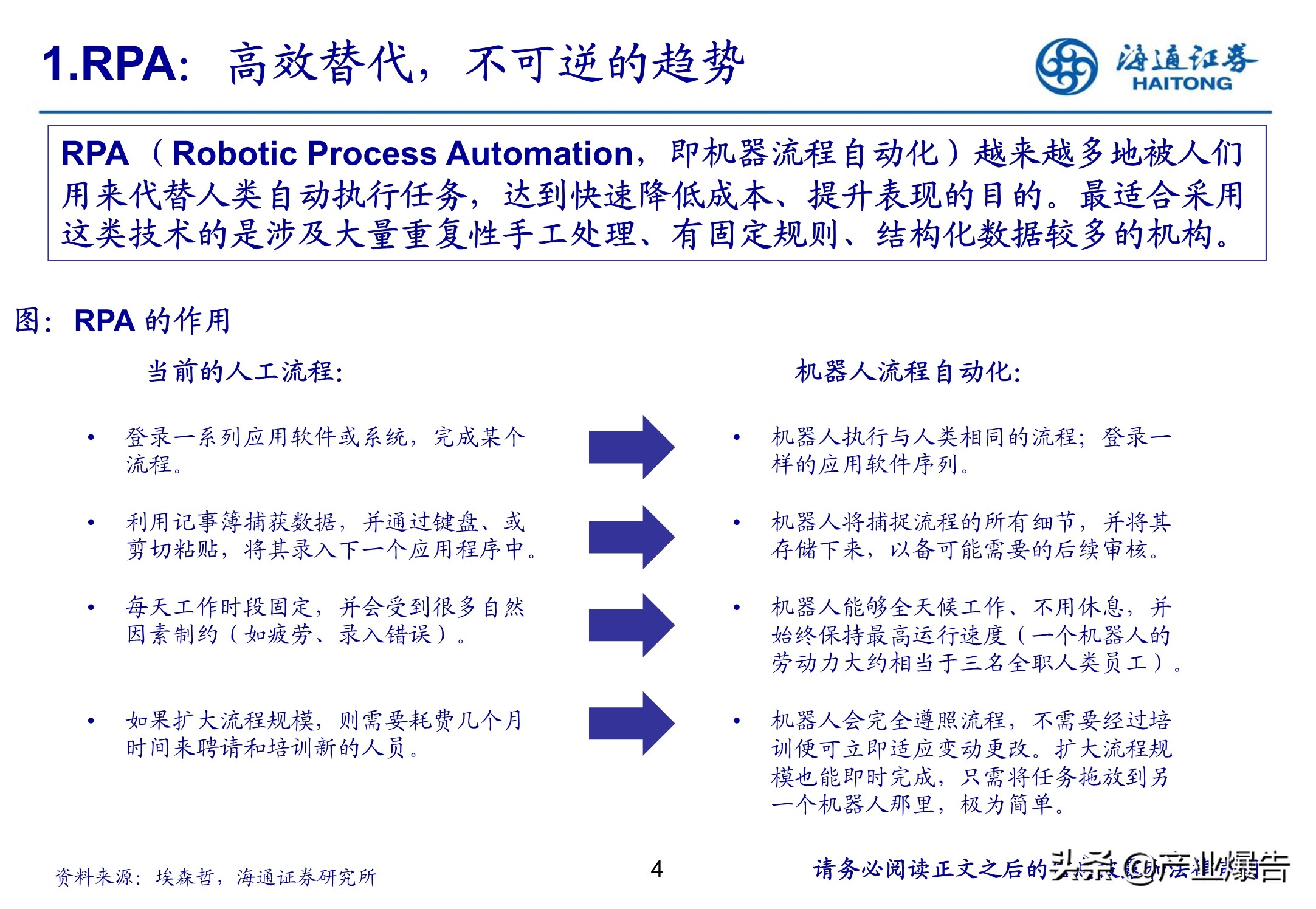 RPA机器流程自动化：脑力范畴高效替代的起点