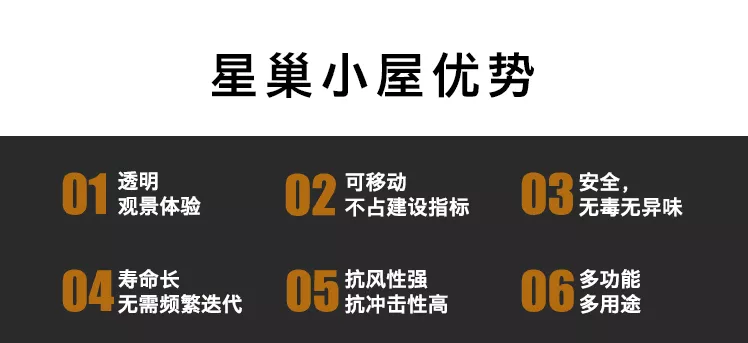 生态+创意，小筑幽栖“星巢小屋”，“低成本”引爆特色旅居市场