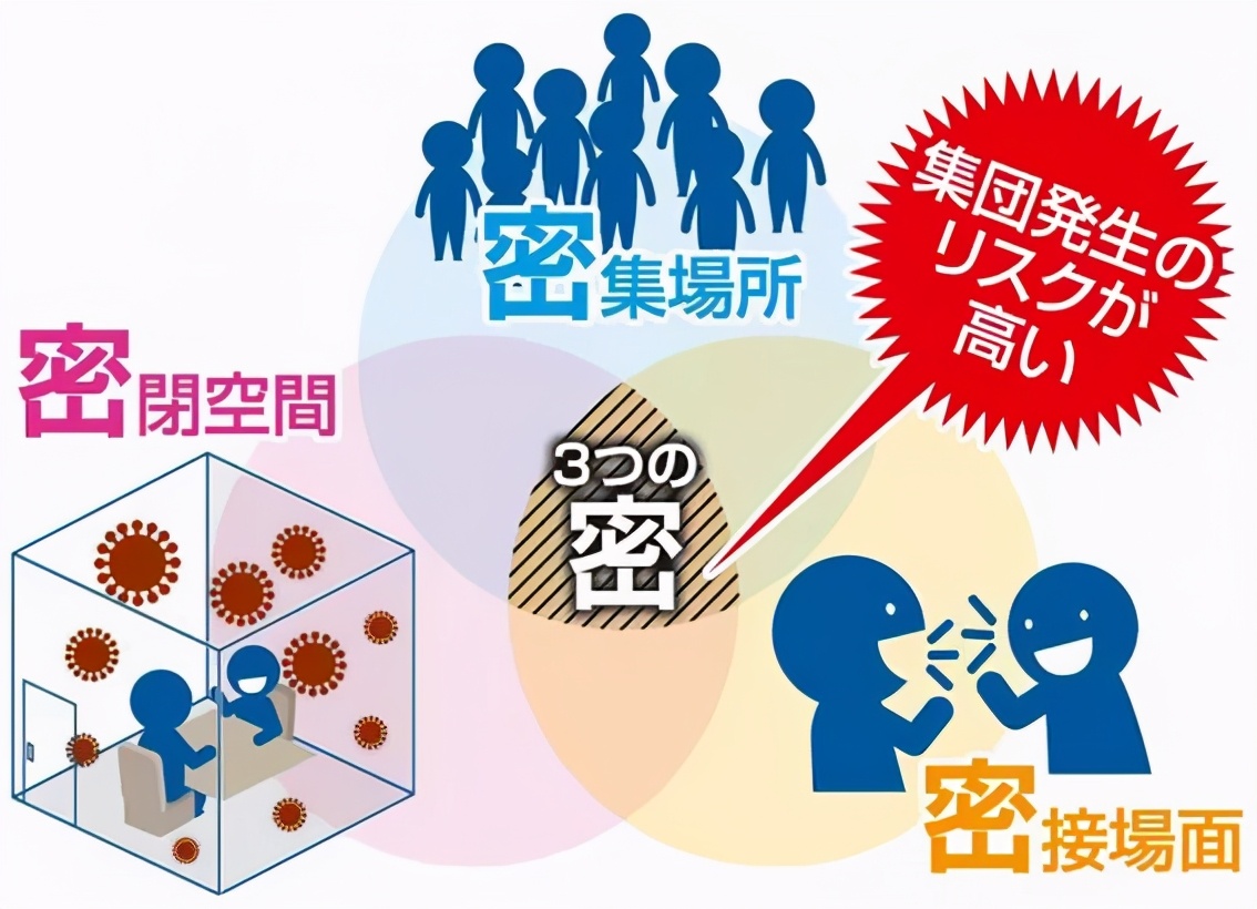 2020年杭州学日语：日本十大流行语新鲜出炉