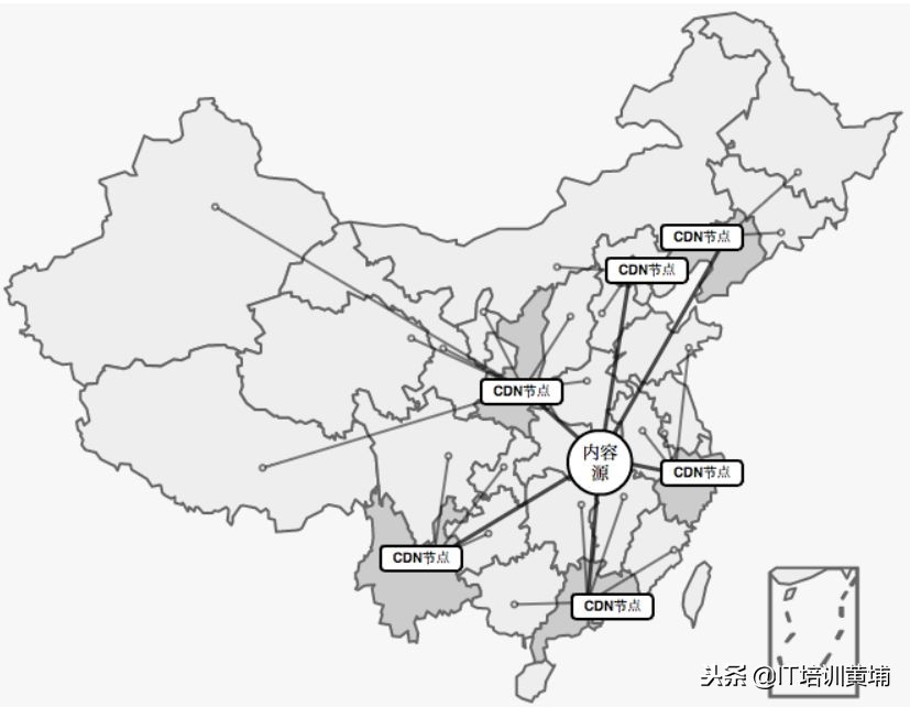 页面性能优化办法有哪些？