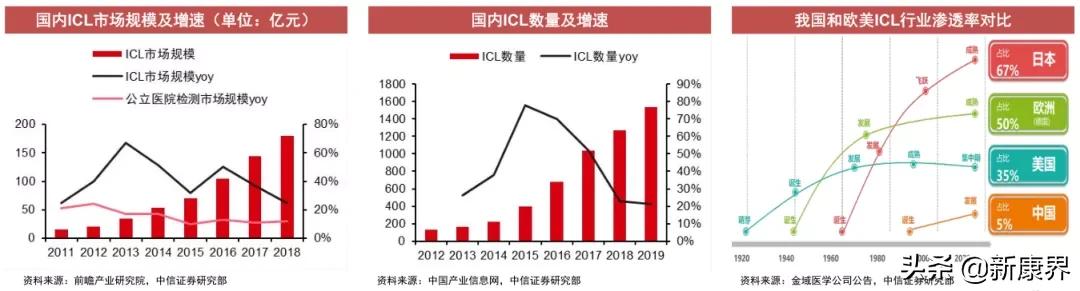 2021投资策略：医药板块掘金，差异化新股研究能力是关键