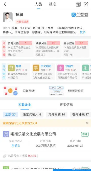 杨澜入职联想，年薪235万！任独立董事！起底中