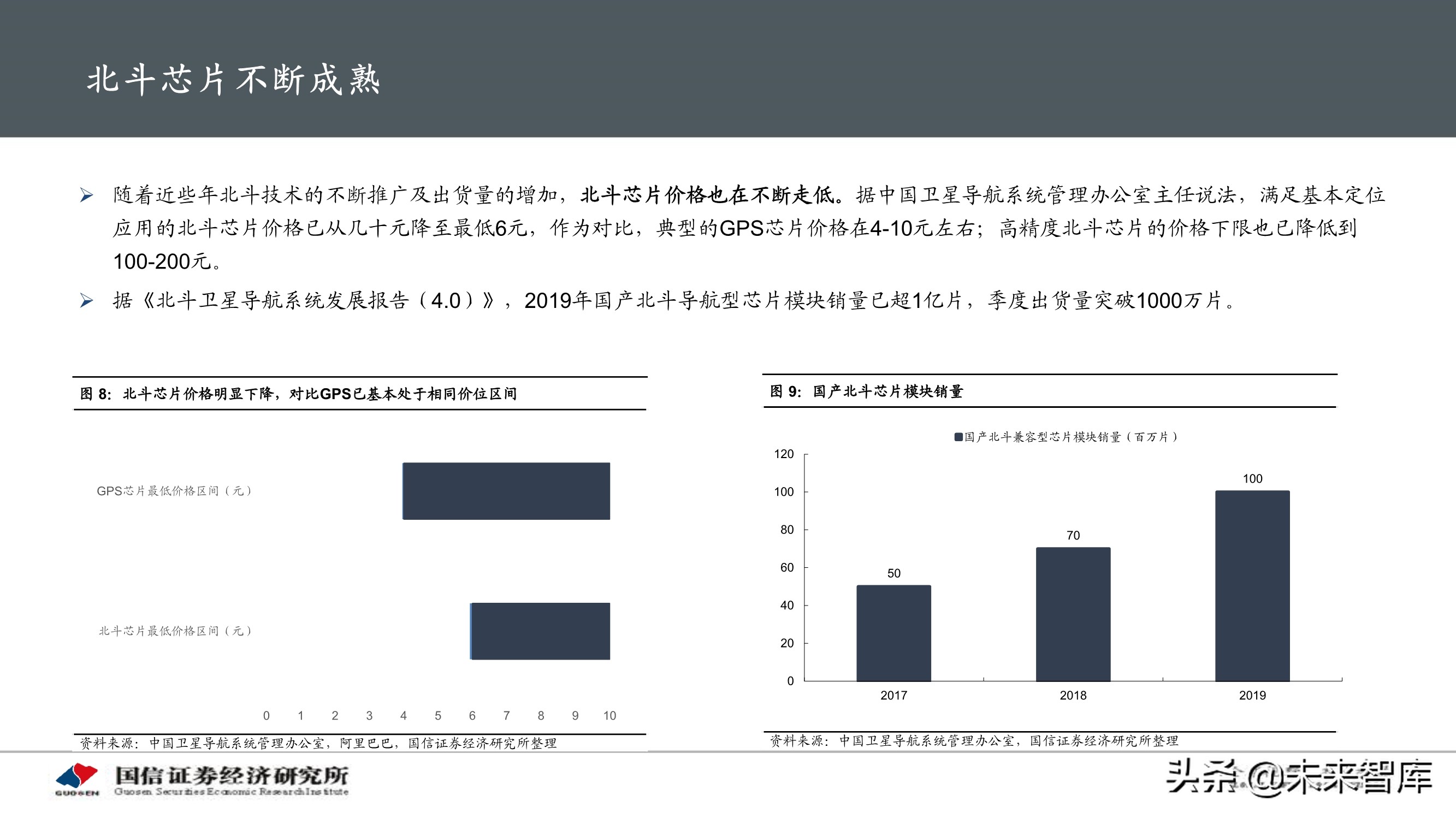 北斗导航产业专题研究报告：应用加速落地，产业迎重要发展机遇