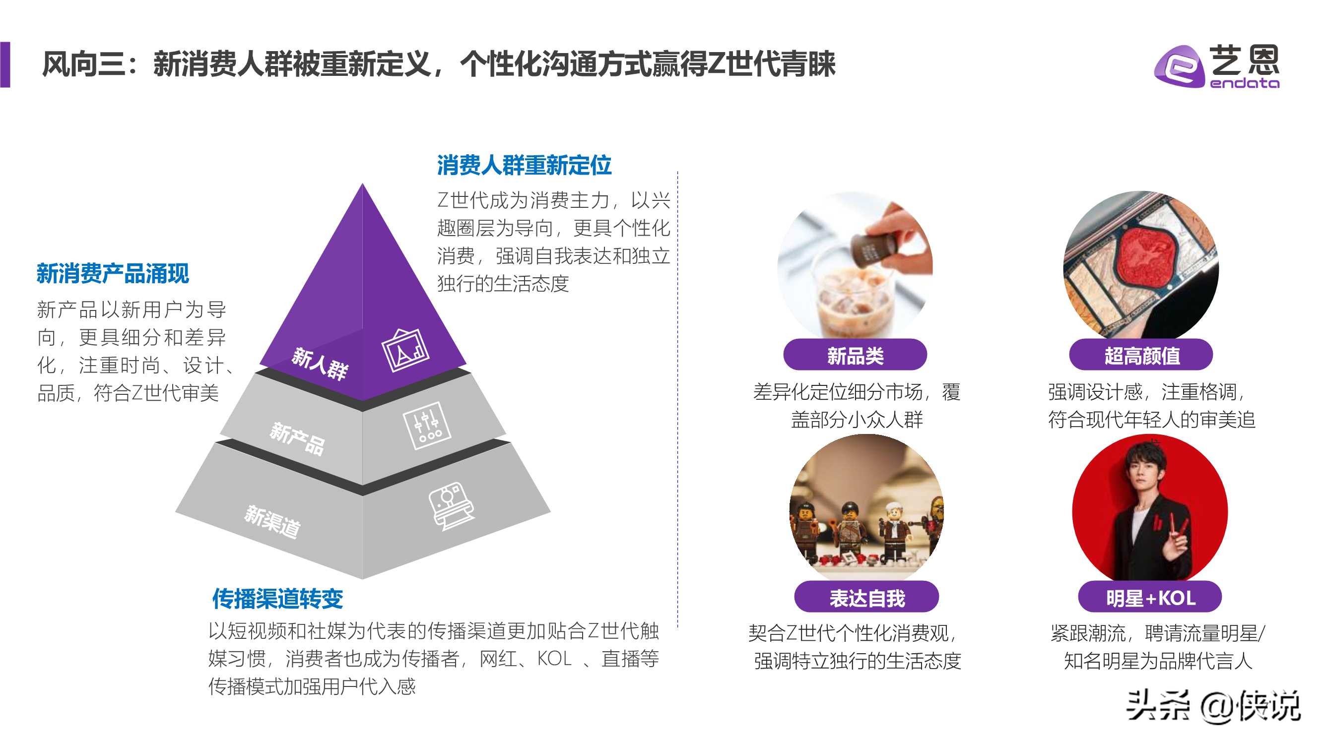 艺恩2021内容营销趋势白皮书