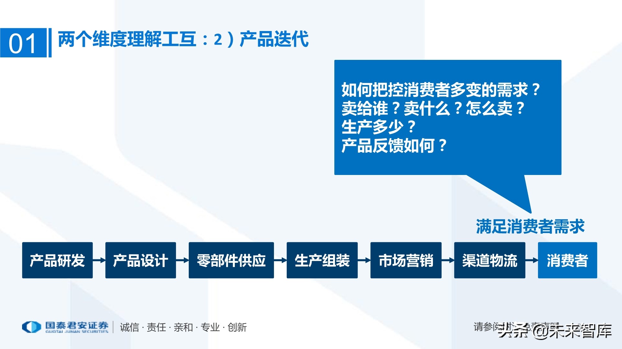工业互联网产业链梳理：万物互联智能制造