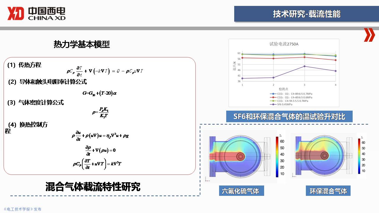 西開電氣技術(shù)中心成勇主任：SF6替代氣體開關(guān)設(shè)備研發(fā)