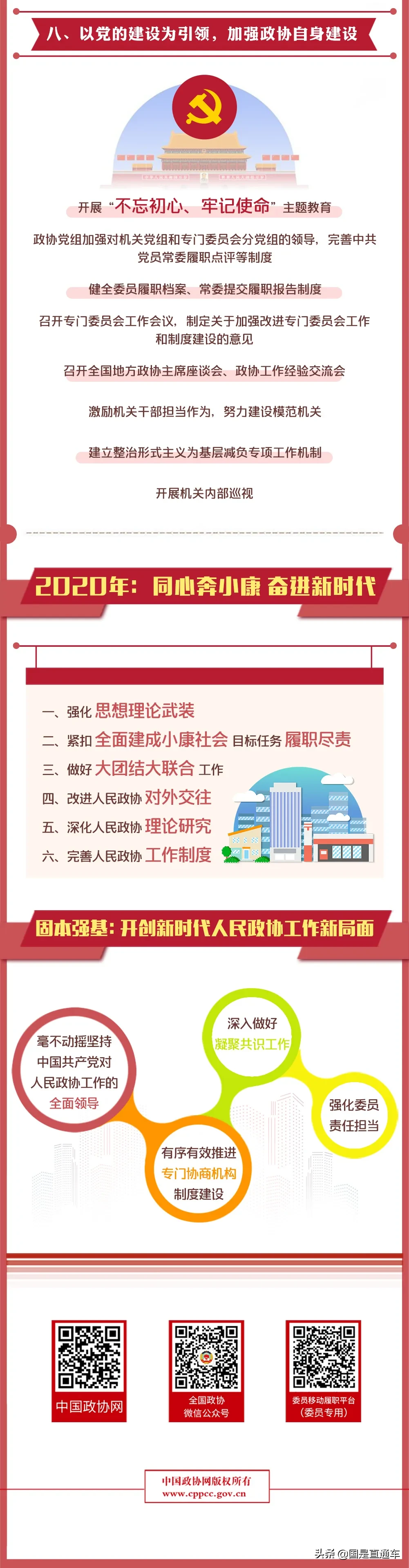 国是看两会 | 一图读懂！全国政协常委会工作报告