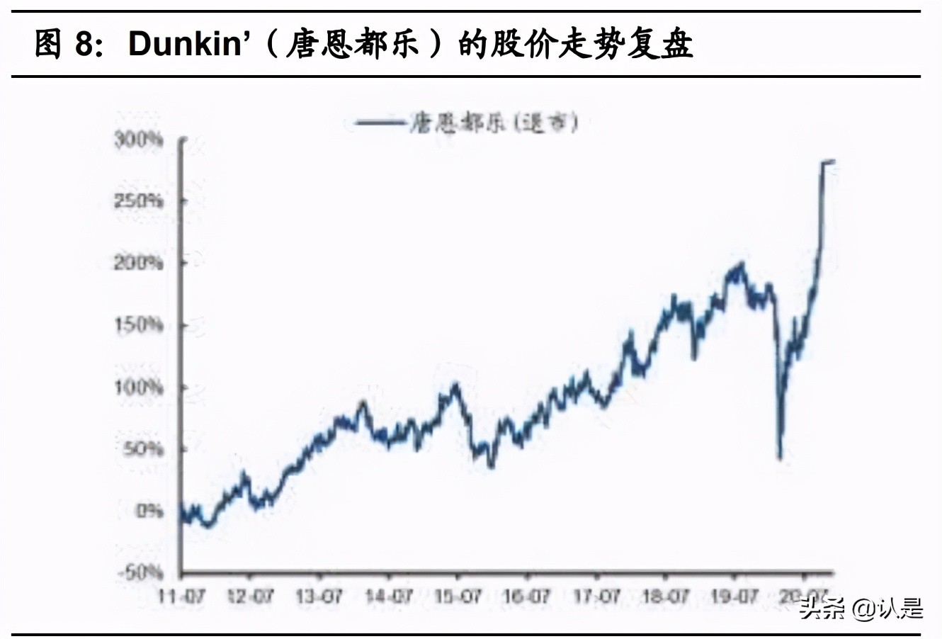 咖啡与茶饮专题研究报告：从西式咖啡到中式茶饮全图谱分析