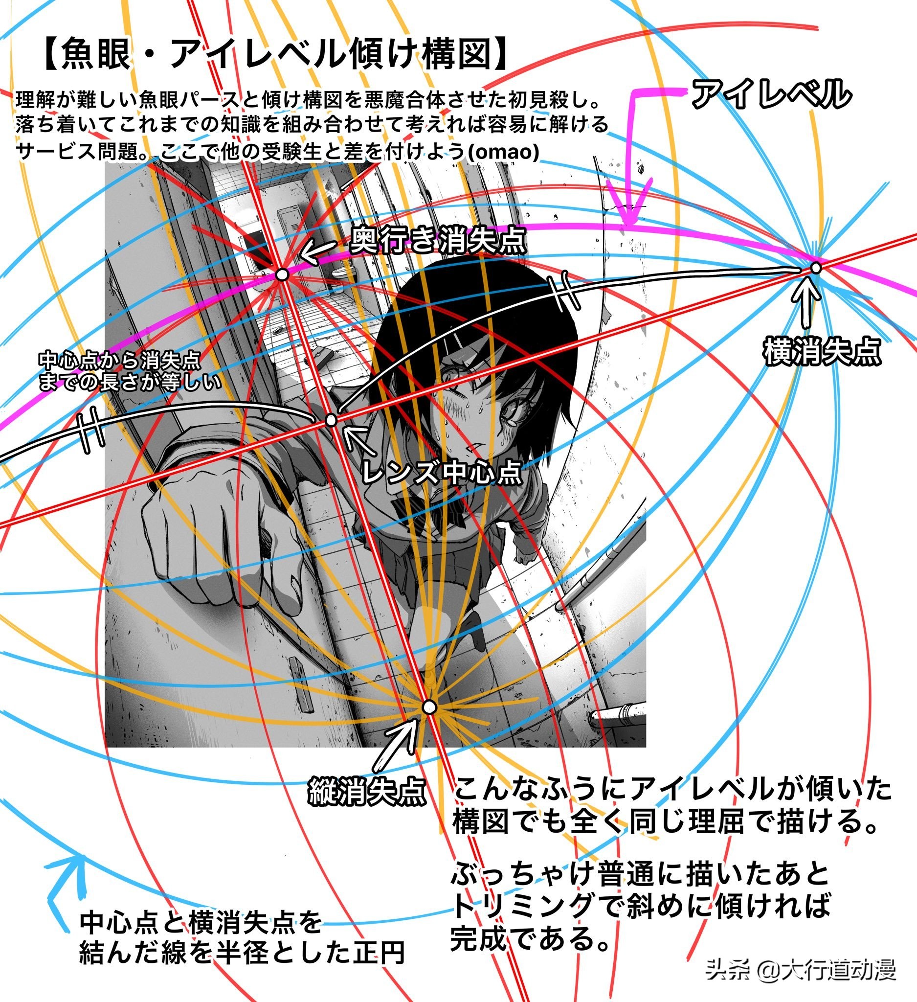 透視感超強的魚眼視圖場景插畫 Justyou