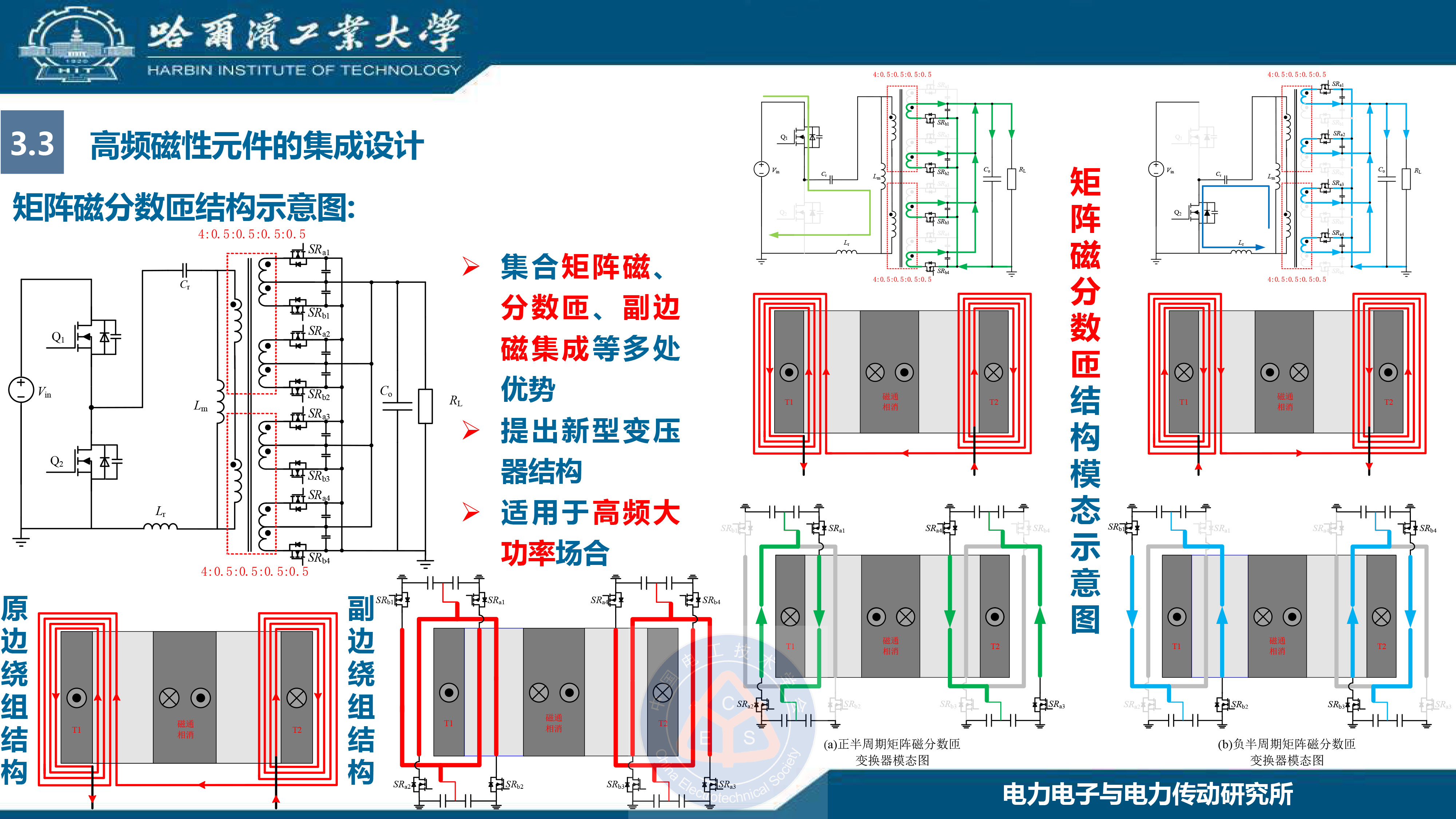 哈尔滨工业大学王懿杰教授：GaN基高频谐振功率变换技术