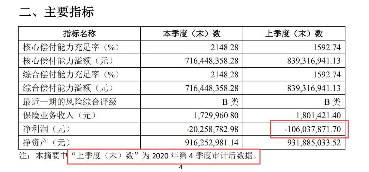 华汇人寿投诉量超标且业务停滞 股权纠纷案审理终结或迎转机