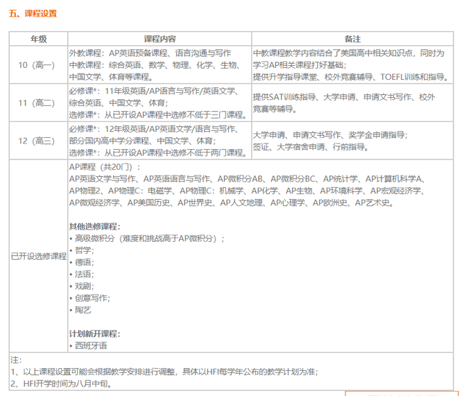 读一年十几万的学校，他们的心酸没人理解