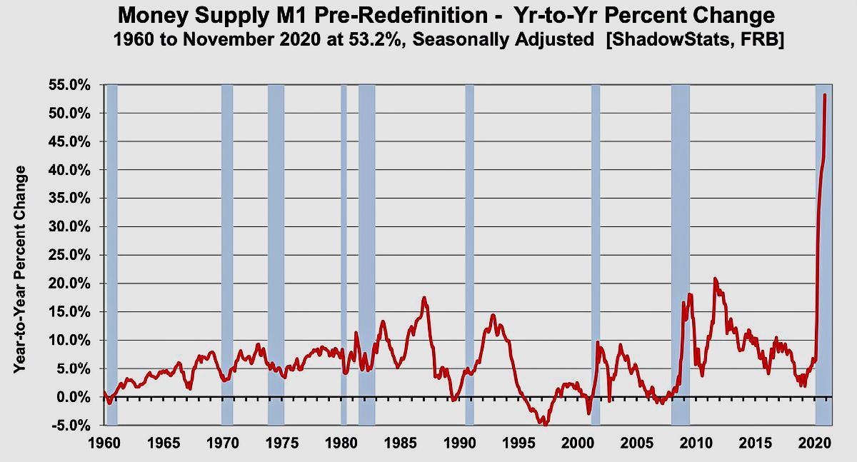 中國要為持有美債向美國付款？ 美國不敢賴美債，羅傑斯：付出代價