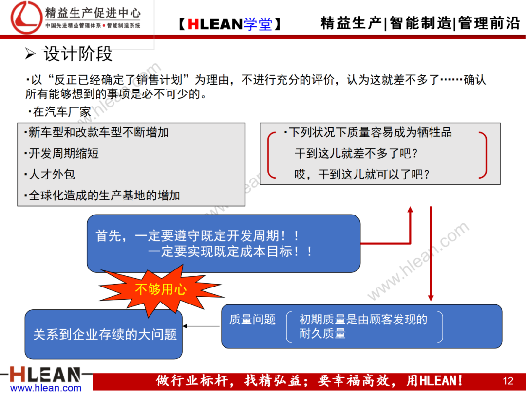 「精益學堂」現場現地解決質量問題