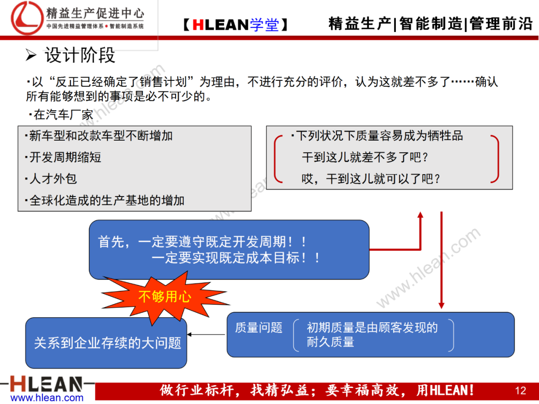 「精益学堂」现场现地解决质量问题